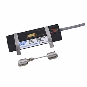 Тензометры Тензометры